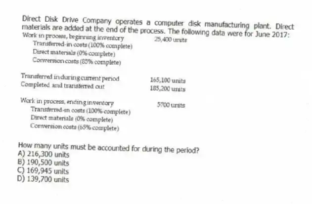 Direct Disk Drive Company operates a computer disk manufacturing plant. Direct materials are added at the end of the process. The following data were for June 2017:
How many units must be accounted for during the period?
A) 216,300 units
B) 190,500 units
C) 169,945 units
D) 139,700 units