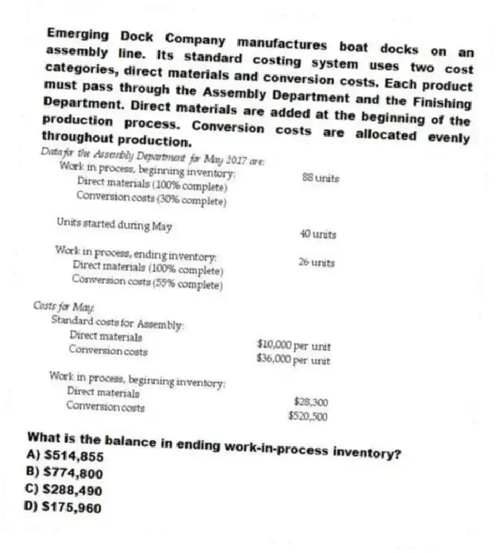Emerging Dock Company manufactures boat docks on an assembly line. Its standard costing system uses two cost categories, direct materials and conversion costs. Each product must pass through the Assembly Department and the Finishing Department. Direct materials are added at the beginning of the production process. Conversion costs are allocated evenly throughout production.
What is the balance in ending work-in-process inventory?
A) $514,855
B) $774,800
C) $288,490
D) $175,960
