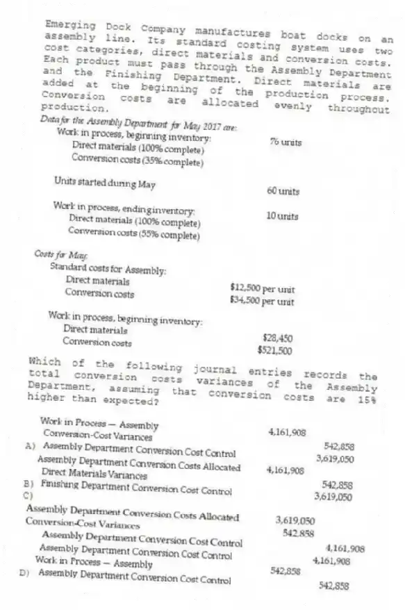 Emerging Dock Company manufactures boat docks on an assembly line. Its standard costing system uses two cost categories, direct materials and conversion costs. Each product must pass through the Assembly Department and the Finishing Department. Direct materials are added at the beginning of the production process. Conversion costs are allocated evenly throughout production.
Which of the following journal entries records the total conversion costs variances of the Assembly Department, assuming that conversion costs are 15% higher than expected?