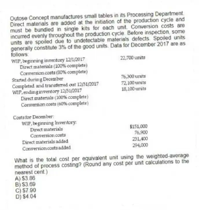 Outose Concept manufactures small tables in its Processing Department. Direct materials are added at the initiation of the production cycle and must be bundled in single kits for each unit. Conversion costs are incurred evenly throughout the production cycle. Before inspection, some units are spoiled due to undetectable materials defects. Spoiled units generally constitute 3% of the good units. Data for December 2017 are as follows:
What is the total cost per equivalent unit using the weighted-average method of process costing? (Round any cost per unit calculations to the nearest cent.)
A) $3.86
B) $3.69
C) $7.90
D) $4.04