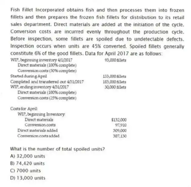 Fish Fillet Incorporated obtains fish and then processes them into frozen fillets and then prepares the frozen fish fillets for distribution to its retail sales department. Direct materials are added at the initiation of the cycle. Conversion costs are incurred evenly throughout the production cycle. Before inspection, some fillets are spoiled due to undetectable defects. Inspection occurs when units are 45% converted. Spoiled fillets generally constitute 6% of the good fillets. Data for April 2017 are as follows:
What is the number of total spoiled units?
A) 32,000 units
B) 74,420 units
C) 7000 units
D) 13,000 units