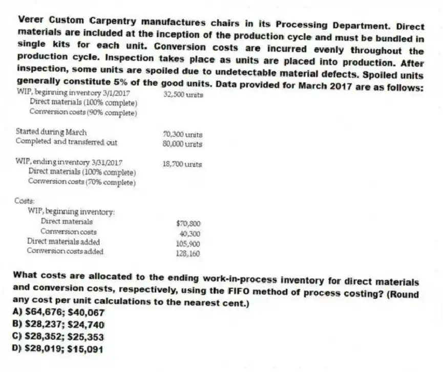 Verer Custom Carpentry manufactures chairs in its Processing Department. Direct materials are included at the inception of the production cycle and must be bundled in single kits for each unit. Conversion costs are incurred evenly throughout the production cycle. Inspection takes place as units are placed into production. After inspection, some units are spoiled due to undetectable material defects. Spoiled units generally constitute 5% of the good units. Data provided for March 2017 are as follows:
What costs are allocated to the ending work-in-process inventory for direct materials and conversion costs, respectively, using the FIFO method of process costing? (Round any cost per unit calculations to the nearest cent.)
A) $64,676; $40,067
B) $28,237; $24,740
C) $28,352; $25,353
D) $28,019; $15,091