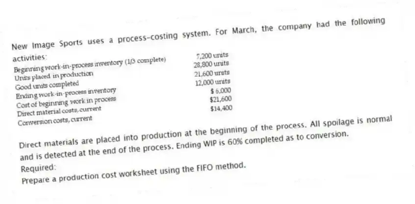 New Image Sports uses a process-costing system. For March, the company had the following activities:
Direct materials are placed into production at the beginning of the process. All spoilage is normal and is detected at the end of the process. Ending WIP is 60% completed as to conversion.
Required:
Prepare a production cost worksheet using the FIFO method.