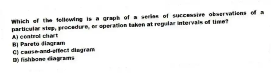 Which of the following is a graph of a series of successive observations of a particular step, procedure, or operation taken at regular intervals of time?
A) control chart
B) Pareto diagram
C) cause-and-effect diagram
D) fishbone diagrams