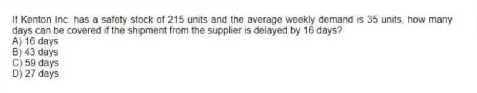 If Kenton Inc. has a safety stock of 215 units and the average weekly demand is 35 units, how many days can be covered if the shipment from the supplier is delayed by 16 days?
A) 16 days
B) 43 days
C) 59 days
D) 27 days