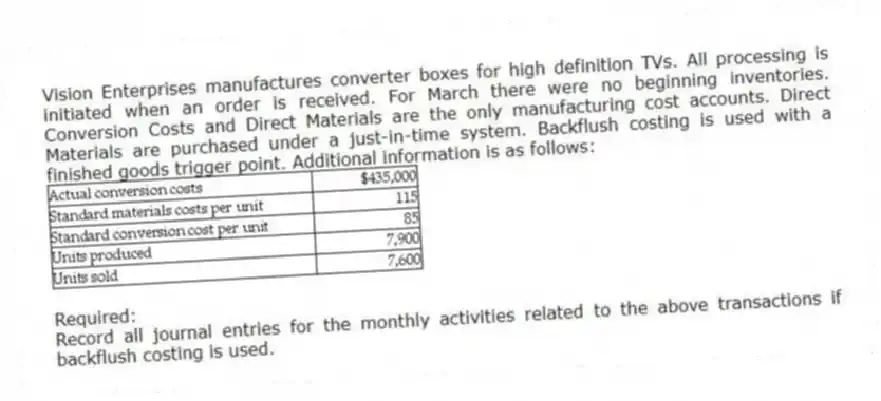 Vision Enterprises manufactures converter boxes for high definition TVs. All processing is initiated when an order is received. For March there were no beginning inventories. Conversion Costs and Direct Materials are the only manufacturing cost accounts. Direct Materials are purchased under a just-in-time system. Backflush costing is used with a finished goods trigger point. Additional information is as follows:
Required:
Record all journal entries for the monthly activities related to the above transactions if backflush costing is used.