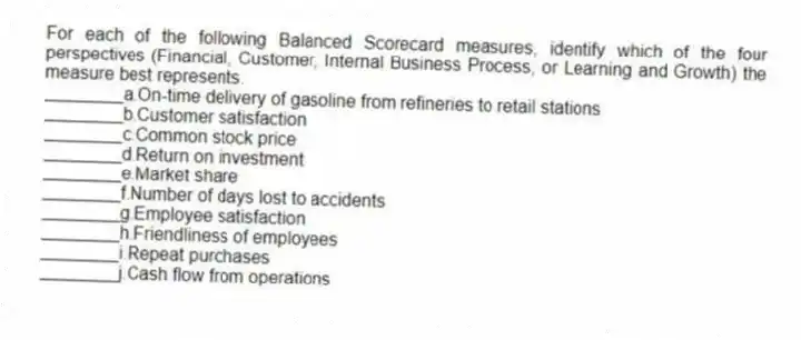 For each of the following Balanced Scorecard measures, identify which of the four perspectives (Financial, Customer, Internal Business Process, or Learning and Growth) the measure best represents.
________a.On-time delivery of gasoline from refineries to retail stations
________b.Customer satisfaction
________c.Common stock price
________d.Return on investment
________e.Market share
________f.Number of days lost to accidents
________g.Employee satisfaction
________h.Friendliness of employees
________i.Repeat purchases
________j.Cash flow from operations