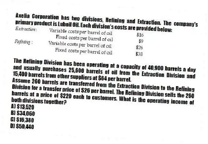 Axelia Corporation has two divisions, Refining and Extraction. The company's primary product is Luboil Oil. Each division's costs are provided below:
The Refining Division has been operating at a capacity of 40,900 barrels a day and usually purchases 25,600 barrels of oil from the Extraction Division and 15,400 barrels from other suppliers at $64 per barrel.
Assume 260 barrels are transferred from the Extraction Division to the Refining Division for a transfer price of $26 per barrel. The Refining Division sells the 260 barrels at a price of $220 each to customers. What is the operating income of both divisions together?
A) $13,520
B) $34,060
C) $16,380
D) $50,440
