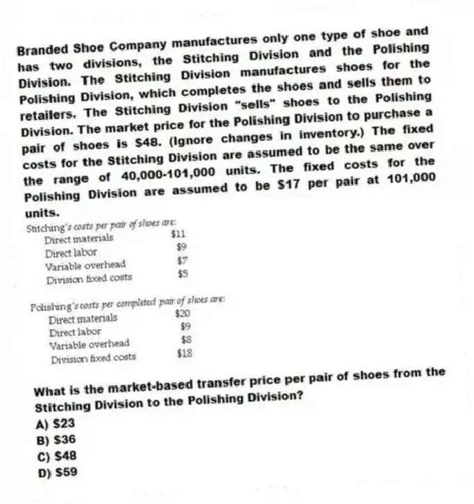 Branded Shoe Company manufactures only one type of shoe and has two divisions, the Stitching Division and the Polishing Division. The Stitching Division manufactures shoes for the Polishing Division, which completes the shoes and sells them to retailers. The Stitching Division "sells" shoes to the Polishing Division. The market price for the Polishing Division to purchase a pair of shoes is $48. (Ignore changes in inventory.) The fixed costs for the Stitching Division are assumed to be the same over the range of 40,000-101,000 units. The fixed costs for the Polishing Division are assumed to be $17 per pair at 101,000 units.
What is the market-based transfer price per pair of shoes from the Stitching Division to the Polishing Division?
A) $23
B) $36
C) $48
D) $59