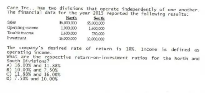 Care Inc., has two divisions that operate independently of one another. The financial data for the year 2015 reported the following results:

The company's desired rate of return is 10%. Income is defined as operating income.
What are the respective return-on-investment ratios for the North and South Divisions?
A) 16.00% and 11.88% 
B) 10.00% and 7.50% 
C) 11.88% and 16.00% 
D) 7.50% and 10.00%
