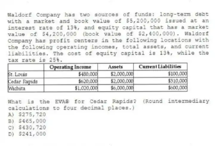 Waldorf Company has two sources of funds: long-term debt with a market and book value of $5,200,000 issued at an interest rate of 13%, and equity capital that has a market value of $4,200,000 (book value of $2,400,000). Waldorf Company has profit centers in the following locations with the following operating incomes, total assets, and current liabilities. The cost of equity capital is 13%, while the tax rate is 25%.

What is the EVA® for Cedar Rapids? (Round intermediary calculations to four decimal places.)
A) $275,720 
B) $465,000 
C) $430,720 
D) $241,000
