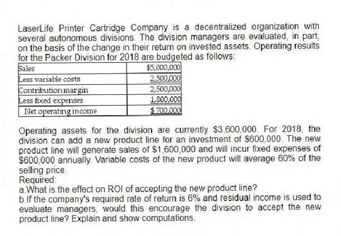 LaserLife Printer Cartridge Company is a decentralized organization with several autonomous divisions. The division managers are evaluated, in part, on the basis of the change in their return on invested assets. Operating results for the Packer Division for 2018 are budgeted as follows:
Operating assets for the division are currently $3,600,000. For 2018, the division can add a new product line for an investment of $600,000. The new product line will generate sales of $1,600,000 and will incur fixed expenses of $600,000 annually. Variable costs of the new product will average 60% of the selling price.
Required:
a.What is the effect on ROI of accepting the new product line?
b.If the company's required rate of return is 6% and residual income is used to evaluate managers, would this encourage the division to accept the new product line? Explain and show computations.
