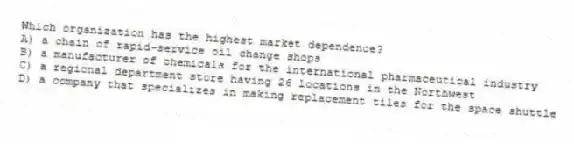 Which organization has the highest market dependence?
A) a chain of rapid-service oil change shops
B) a manufacturer of chemicals for the international pharmaceutical industry
C) a regional department store having 26 locations in the Northwest
D) a company that specializes in making replacement tiles for the space shuttle