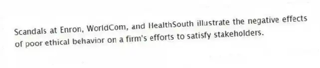 Scandals at Enron, WorldCom, and HealthSouth illustrate the negative effects of poor ethical behavior on a firm's efforts to satisfy stakeholders.