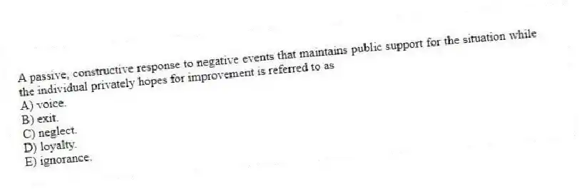 A passive, constructive response to negative events that maintains public support for the situation while the individual privately hopes for improvement is referred to as
A) voice.
B) exit.
C) neglect.
D) loyalty.
E) ignorance.
