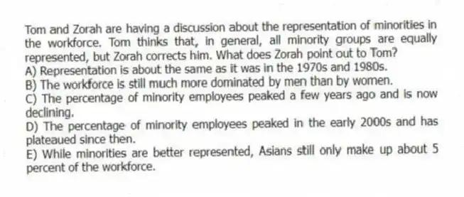 Tom and Zorah are having a discussion about the representation of minorities in the workforce. Tom thinks that, in general, all minority groups are equally represented, but Zorah corrects him. What does Zorah point out to Tom?
A) Representation is about the same as it was in the 1970s and 1980s.
B) The workforce is still much more dominated by men than by women.
C) The percentage of minority employees peaked a few years ago and is now declining.
D) The percentage of minority employees peaked in the early 2000s and has plateaued since then.
E) While minorities are better represented, Asians still only make up about 5 percent of the workforce.