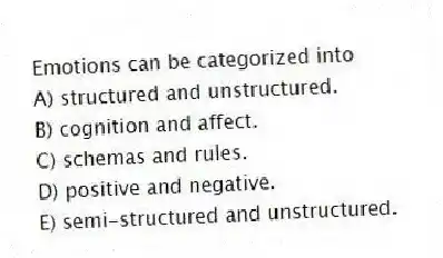 Emotions can be categorized into
A) structured and unstructured.
B) cognition and affect.
C) schemas and rules.
D) positive and negative.
E) semi-structured and unstructured.