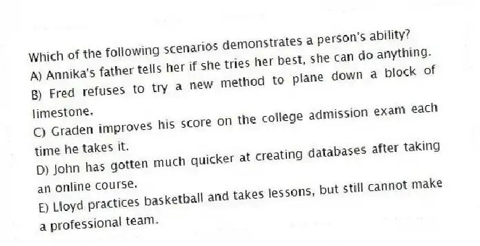 Which of the following scenarios demonstrates a person's ability?
A) Annika's father tells her if she tries her best, she can do anything.
B) Fred refuses to try a new method to plane down a block of limestone.
C) Graden improves his score on the college admission exam each time he takes it.
D) John has gotten much quicker at creating databases after taking an online course.
E) Lloyd practices basketball and takes lessons, but still cannot make a professional team.