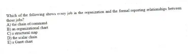 Which of the following shows every job in the organization and the formal reporting relationships between those jobs?
A) the chain of command
B) an organizational chart
C) a structural map
D) the scalar chain
E) a Gantt chart