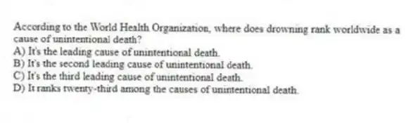 According to the World Health Organization, where does drowning rank worldwide as a cause of unintentional death?
A) It's the leading cause of unintentional death.
B) It's the second leading cause of unintentional death.
C) It's the third leading cause of unintentional death.
D) It ranks twenty-third among the causes of unintentional death.