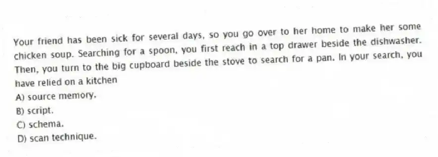 Your friend has been sick for several days, so you go over to her home to make her some chicken soup. Searching for a spoon, you first reach in a top drawer beside the dishwasher. Then, you turn to the big cupboard beside the stove to search for a pan. In your search, you have relied on a kitchen
A) source memory.
B) script.
C) schema.
D) scan technique.