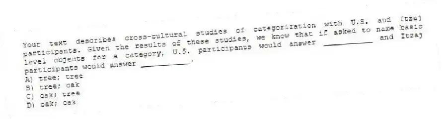 Your text describes cross-cultural studies of categorization with U.S. and Itzaj participants. Given the results of these studies, we know that if asked to name basic level objects for a category, U.S. participants would answer ___________ and Itzaj participants would answer ___________.
A) tree; tree
B) tree; oak
C) oak; tree
D) oak; oak
