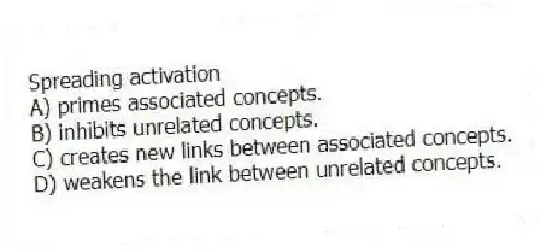 Spreading activation
A) primes associated concepts.
B) inhibits unrelated concepts.
C) creates new links between associated concepts.
D) weakens the link between unrelated concepts.