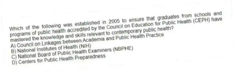 Which of the following was established in 2005 to ensure that graduates from schools and programs of public health accredited by the Council on Education for Public Health (CEPH) have mastered the knowledge and skills relevant to contemporary public health?
A) Council on Linkages between Academia and Public Health Practice
B) National Institutes of Health (NIH)
C) National Board of Public Health Examiners (NBPHE)
D) Centers for Public Health Preparedness
