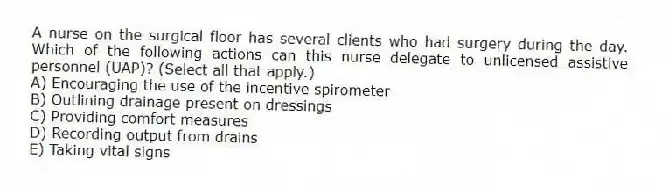 A nurse on the surgical floor has several clients who had surgery during the day. Which of the following actions can this nurse delegate to unlicensed assistive personnel (UAP)? (Select all that apply.)
A) Encouraging the use of the incentive spirometer
B) Outlining drainage present on dressings
C) Providing comfort measures
D) Recording output from drains
E) Taking vital signs