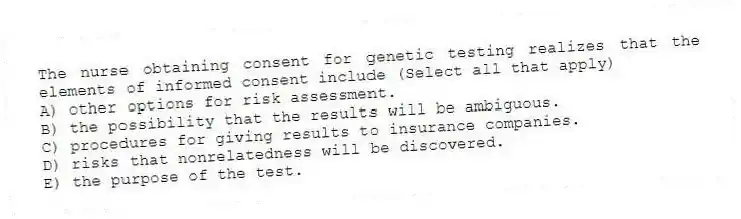 The nurse obtaining consent for genetic testing realizes that the elements of informed consent include (Select all that apply)
A) other options for risk assessment.
B) the possibility that the results will be ambiguous.
C) procedures for giving results to insurance companies.
D) risks that nonrelatedness will be discovered.
E) the purpose of the test.