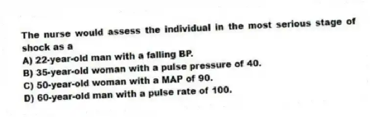 The nurse would assess the individual in the most serious stage of shock as a
A) 22-year-old man with a falling BP.
B) 35-year-old woman with a pulse pressure of 40.
C) 50-year-old woman with a MAP of 90.
D) 60-year-old man with a pulse rate of 100.
