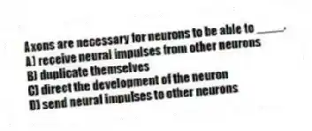 Axons are necessary for neurons to be able to ____.
A) receive neural impulses from other neurons
B) duplicate themselves
C) direct the development of the neuron
D) send neural impulses to other neurons