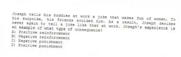 Joseph tells his buddies at work a joke that makes fun of women. To his surprise, his friends scolded him. As a result, Joseph decides never again to tell a joke like that at work. Joseph's experience is an example of what type of consequence?
A) Positive reinforcement
B) Negative reinforcement
C) Negative punishment
D) Positive punishment