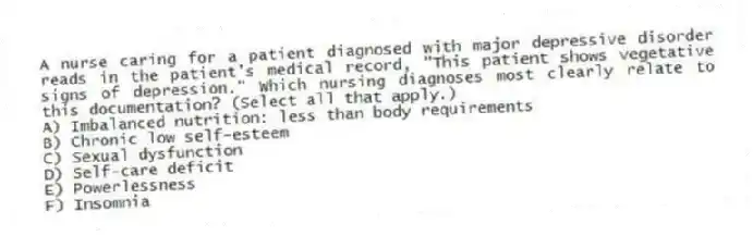 A nurse caring for a patient diagnosed with major depressive disorder reads in the patient's medical record, "This patient shows vegetative signs of depression." Which nursing diagnoses most clearly relate to this documentation? (Select all that apply.)
A) Imbalanced nutrition: less than body requirements
B) Chronic low self-esteem
C) Sexual dysfunction
D) Self-care deficit
E) Powerlessness
F) Insomnia