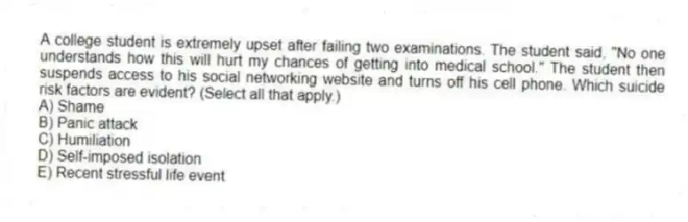 A college student is extremely upset after failing two examinations. The student said, "No one understands how this will hurt my chances of getting into medical school." The student then suspends access to his social networking website and turns off his cell phone. Which suicide risk factors are evident? (Select all that apply.)
A) Shame
B) Panic attack
C) Humiliation
D) Self-imposed isolation
E) Recent stressful life event