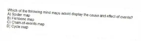 Which of the following mind maps would display the cause and effect of events?
A) Spider map
B) Fishbone map
C) Chain-of-events map
D) Cycle map