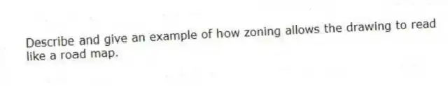 Describe and give an example of how zoning allows the drawing to read like a road map.