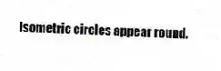 Isometric circles appear round.