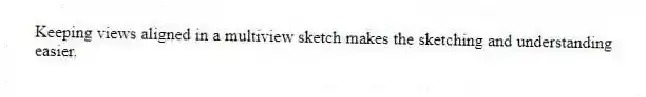 Keeping views aligned in a multiview sketch makes the sketching and understanding easier.