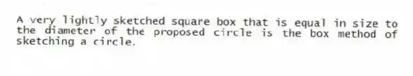 A very lightly sketched square box that is equal in size to the diameter of the proposed circle is the box method of sketching a circle.