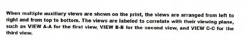 When multiple auxiliary views are shown on the print, the views are arranged from left to right and from top to bottom. The views are labeled to correlate with their viewing plane, such as VIEW A-A for the first view, VIEW B-B for the second view, and VIEW C-C for the third view.