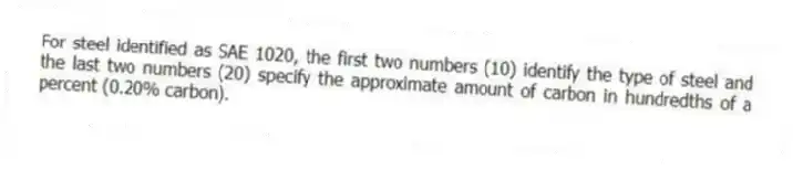 For steel identified as SAE 1020, the first two numbers (10) identify the type of steel and the last two numbers (20) specify the approximate amount of carbon in hundredths of a percent (0.20% carbon).