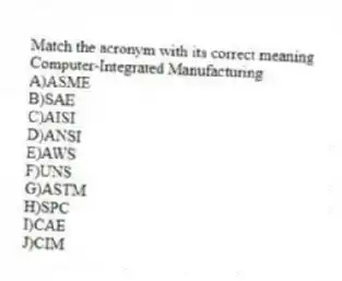 Match the acronym with its correct meaning
-Computer-Integrated Manufacturing
A)ASME
B)SAE
C)AISI
D)ANSI
E)AWS
F)UNS
G)ASTM
H)SPC
I)CAE
J)CIM