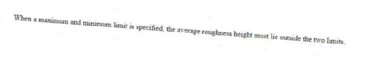 When a maximum and minimum limit is specified, the average roughness height must lie outside the two limits.