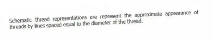 Schematic thread representations are represent the approximate appearance of threads by lines spaced equal to the diameter of the thread.