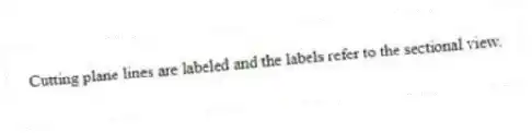 Cutting plane lines are labeled and the labels refer to the sectional view.