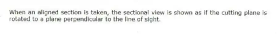 When an aligned section is taken, the sectional view is shown as if the cutting plane is rotated to a plane perpendicular to the line of sight.