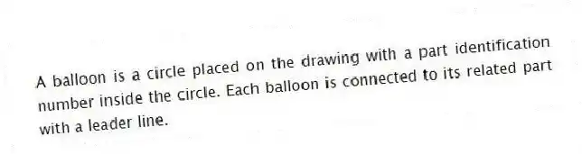 A balloon is a circle placed on the drawing with a part identification number inside the circle. Each balloon is connected to its related part with a leader line.