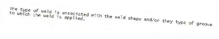 The type of weld is associated with the weld shape and/or they type of groove to which the weld is applied.