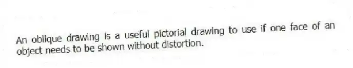 An oblique drawing is a useful pictorial drawing to use if one face of an object needs to be shown without distortion.